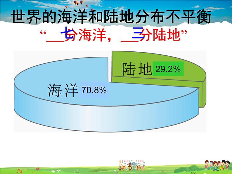 湘教版地理七年级上册  《第2章第2节 世界的海陆分布》PPT课件 (2)06