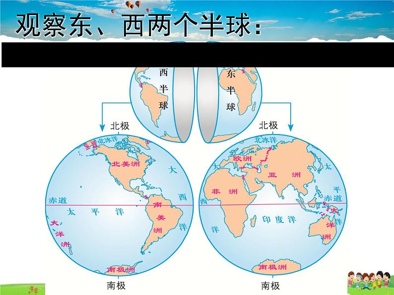 湘教版地理七年级上册  《第2章第2节 世界的海陆分布》PPT课件 (2)08