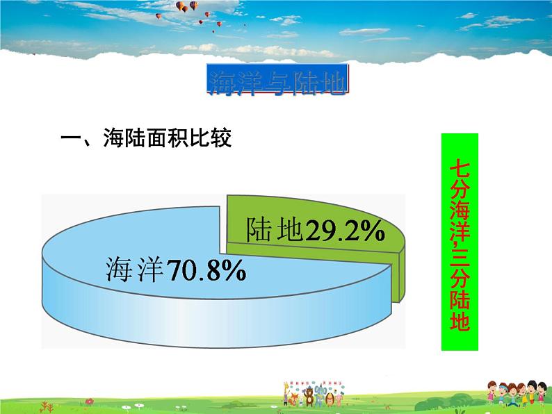 湘教版地理七年级上册  《第2章第2节 世界的海陆分布》PPT课件 (1)04