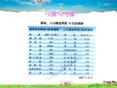 湘教版地理七年级上册  《第5章第1节 发展中国家与发达国家》PPT课件 (1)