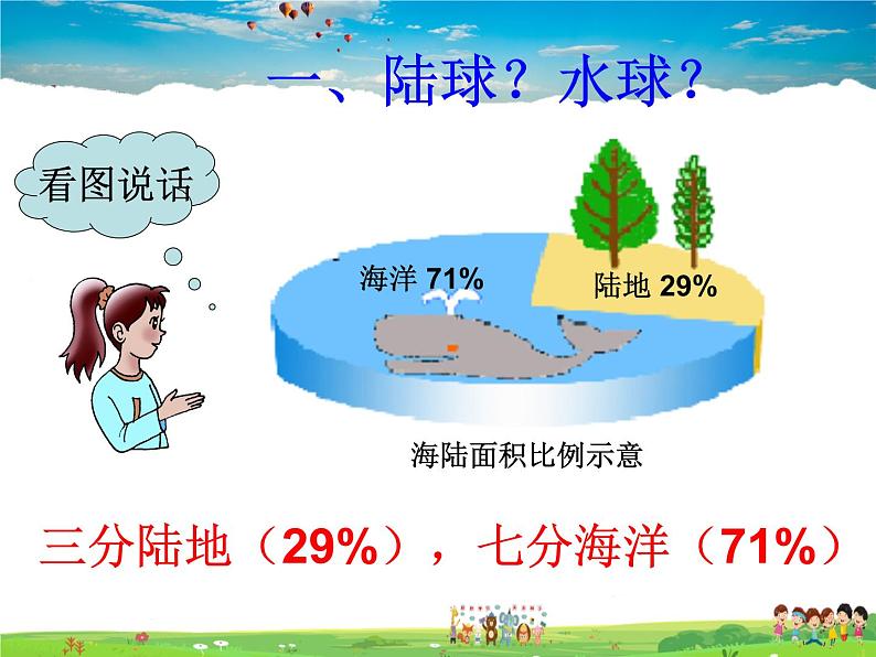 湘教版地理七年级上册  《第2章第2节 世界的海陆分布》PPT课件 (4)第3页