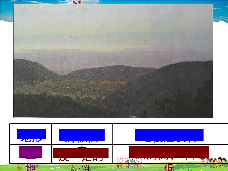 湘教版地理七年级上册  《第2章第3节 世界的地形》PPT课件 (6)第8页
