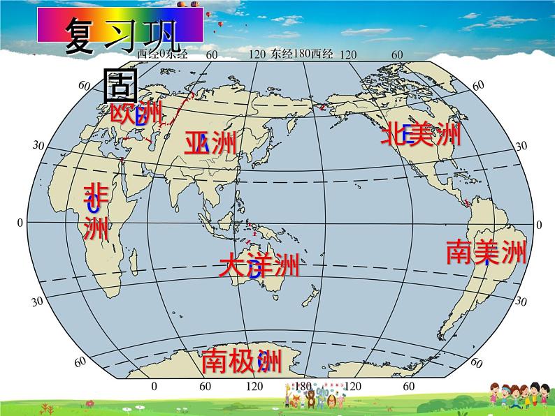 湘教版地理七年级上册  《第2章第2节 世界的海陆分布》PPT课件 (3)第2页