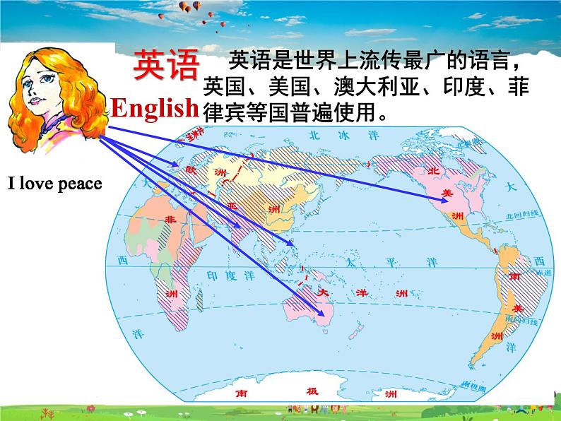 湘教版地理七年级上册  《第3章第3节 世界的语言与宗教》PPT课件 (1)第8页