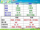 湘教版地理七年级上册  《第2章第1节 认识地球》PPT课件 (6)
