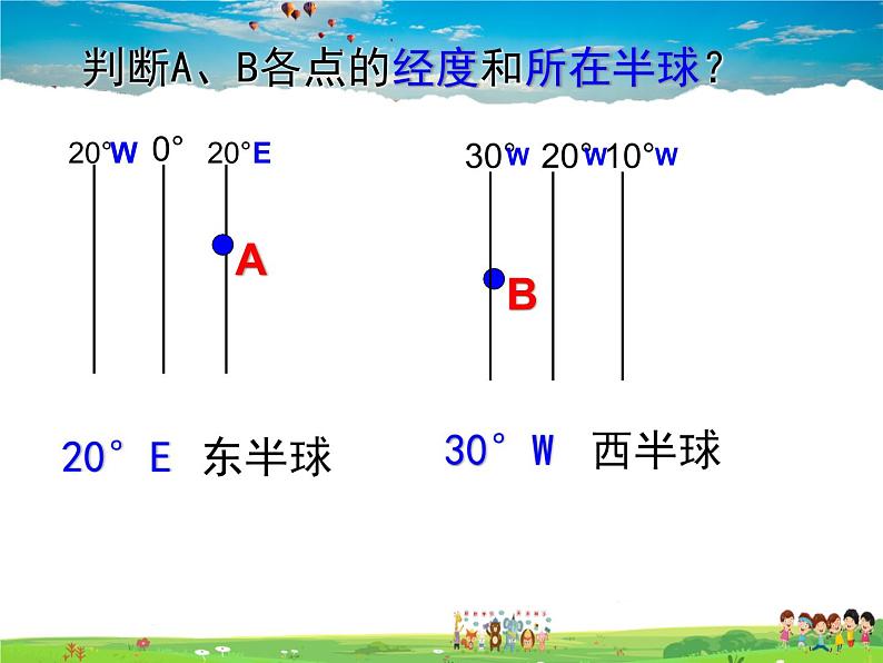 湘教版地理七年级上册  《第2章第1节 认识地球》PPT课件 (6)03