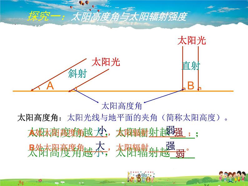 湘教版地理七年级上册  《第4章第3节 影响气候的主要因素》PPT课件 (7)第8页