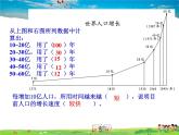 湘教版地理七年级上册  《第3章第1节 世界的人口》PPT课件 (2)
