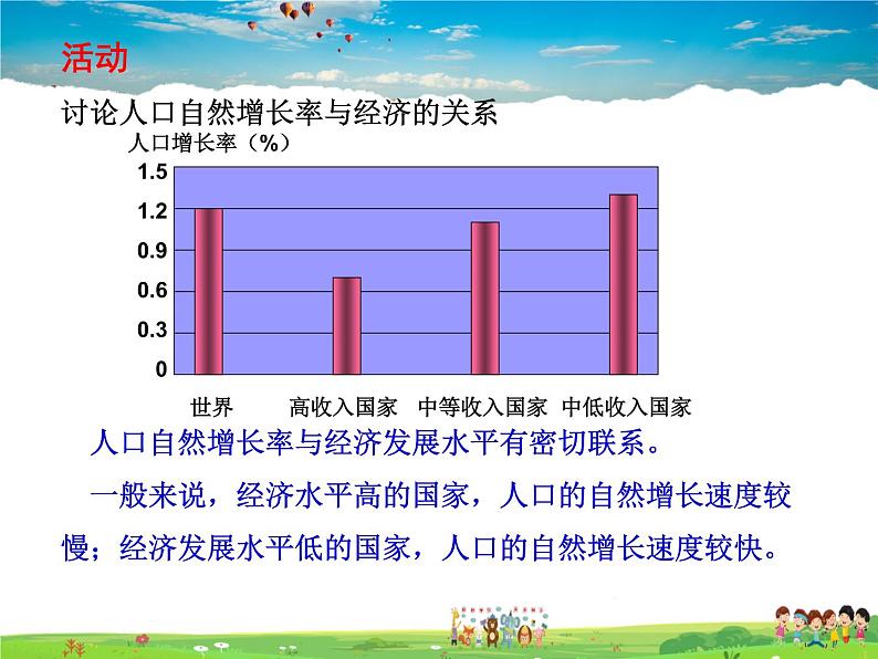 湘教版地理七年级上册  《第3章第1节 世界的人口》PPT课件 (2)06