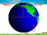湘教版地理七年级上册  《第2章第2章 地球的面貌》PPT课件