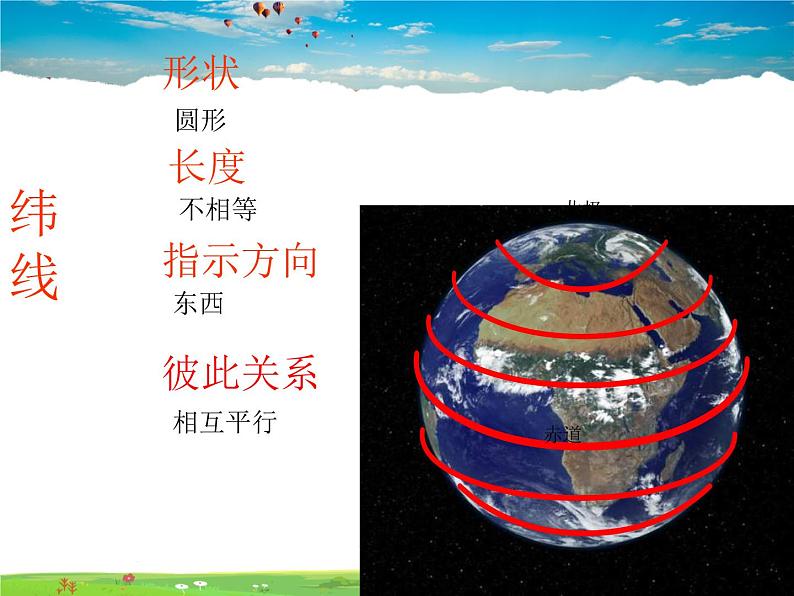 湘教版地理七年级上册  《第2章第2章 地球的面貌》PPT课件第5页