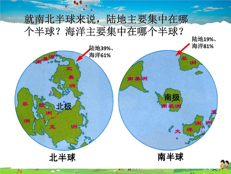 湘教版地理七年级上册  《第2章第2节 世界的海陆分布》PPT课件 (6)08