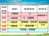 湘教版地理七年级上册  《第2章第3节 世界的地形》PPT课件 (3)