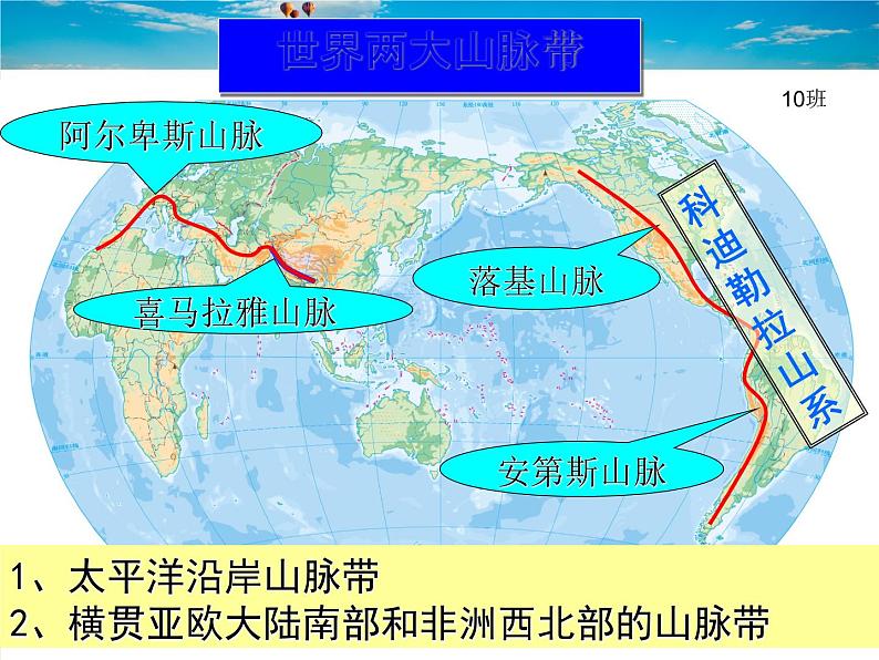 湘教版地理七年级上册  《第2章第3节 世界的地形》PPT课件 (3)第5页