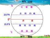 湘教版地理七年级上册  《第2章第1节 认识地球》PPT课件 (4)