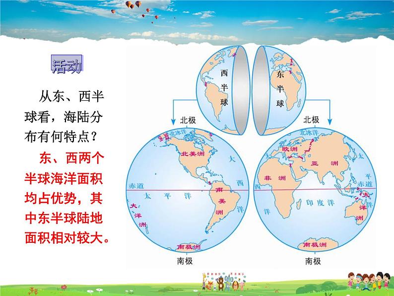 湘教版地理七年级上册  《第2章第2节 世界的海陆分布》PPT课件 (5)05