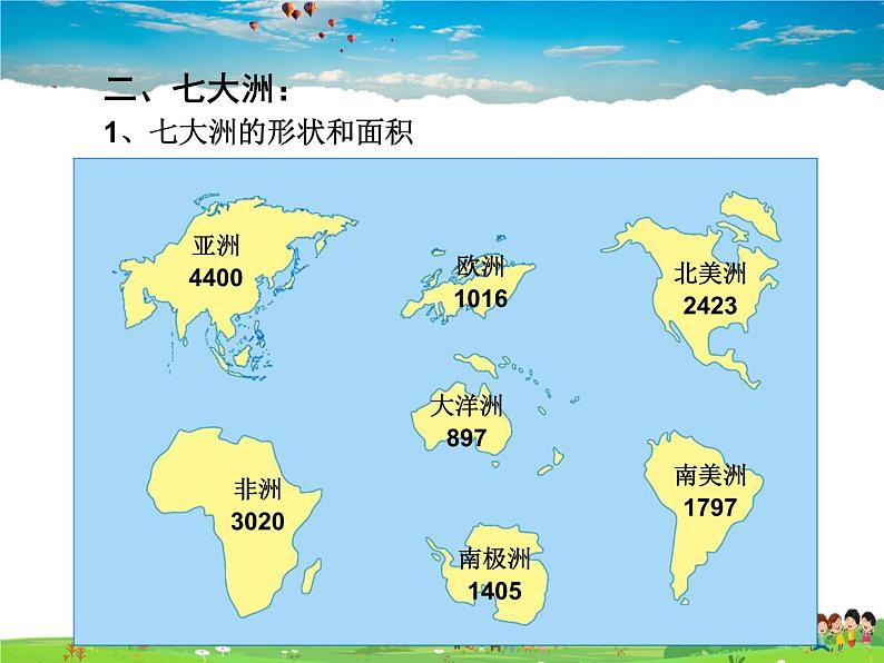 湘教版地理七年级上册  《第2章第2节 世界的海陆分布》PPT课件 (5)08