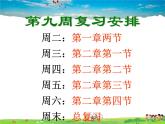 湘教版地理七年级上册  《第2章第3节 世界的地形》PPT课件 (4)