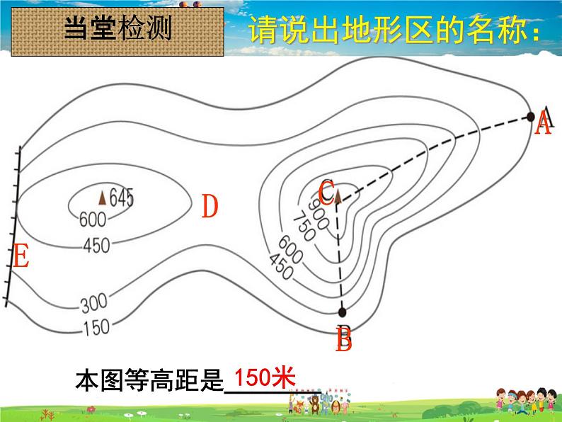 湘教版地理七年级上册  《第2章第3节 世界的地形》PPT课件 (4)08