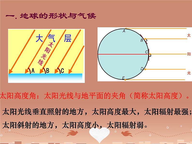 湘教版地理七年级上册  《第4章第3节 影响气候的主要因素》PPT课件 (2)第8页