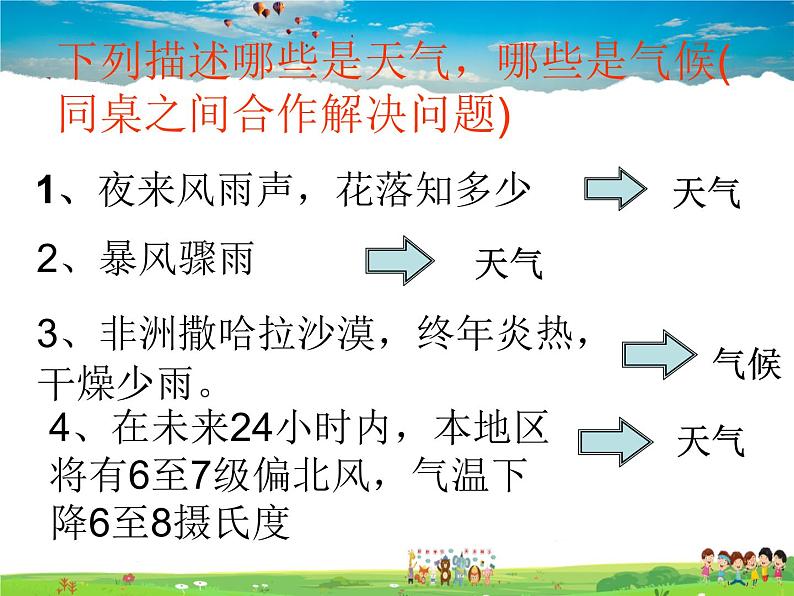 湘教版地理七年级上册  《第4章第1节 天气和气候》PPT课件 (6)07