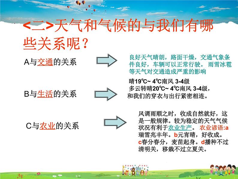 湘教版地理七年级上册  《第4章第1节 天气和气候》PPT课件 (6)08