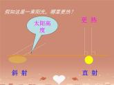 湘教版地理七年级上册  《第4章第3节 影响气候的主要因素》PPT课件 (3)