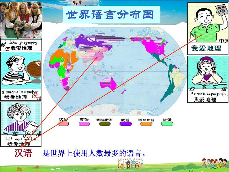 湘教版地理七年级上册  《第3章第3节 世界的语言与宗教》PPT课件 (2)第7页