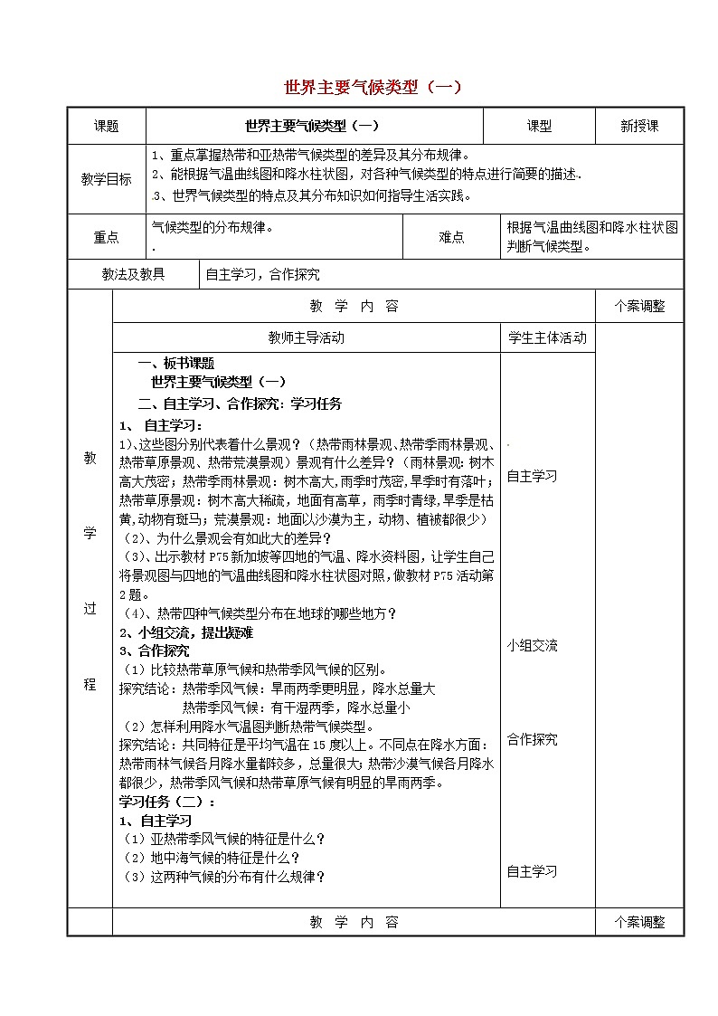 湘教版地理七年级上册  《第4章第4节 世界主要气候类型》word教案 (2)01
