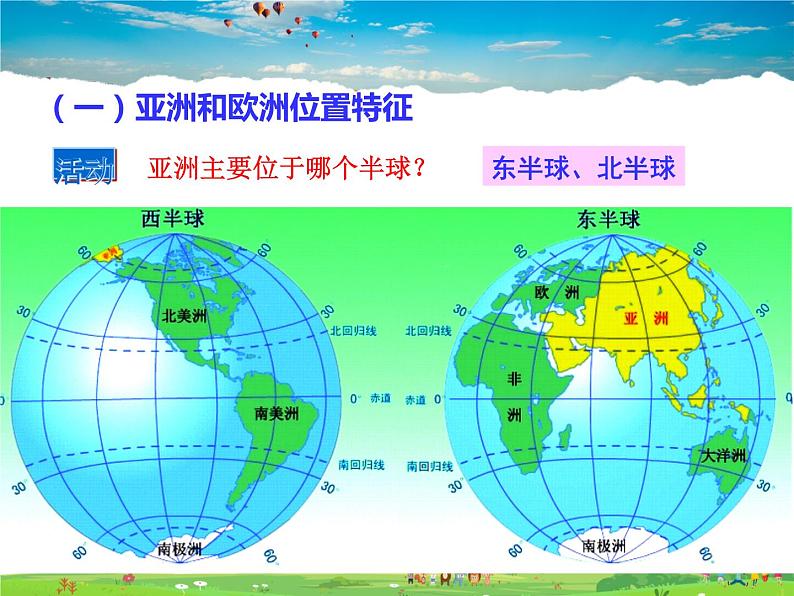 湘教版地理七年级下册  《第6章第1节 亚洲及欧洲》PPT课件 (5)第4页