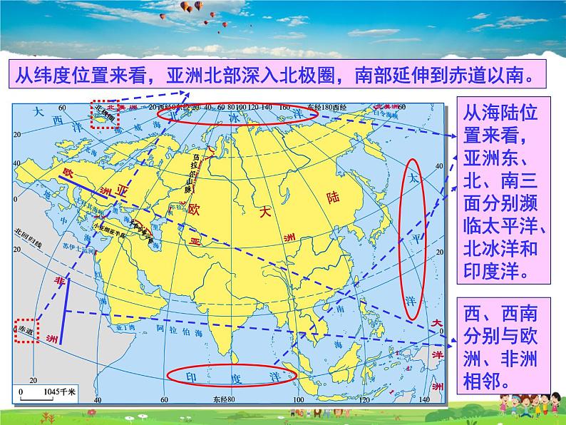 湘教版地理七年级下册  《第6章第1节 亚洲及欧洲》PPT课件 (5)第5页