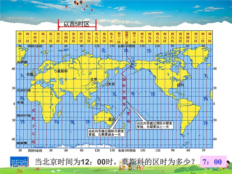 湘教版地理七年级下册  《第6章第1节 亚洲及欧洲》PPT课件 (5)第8页