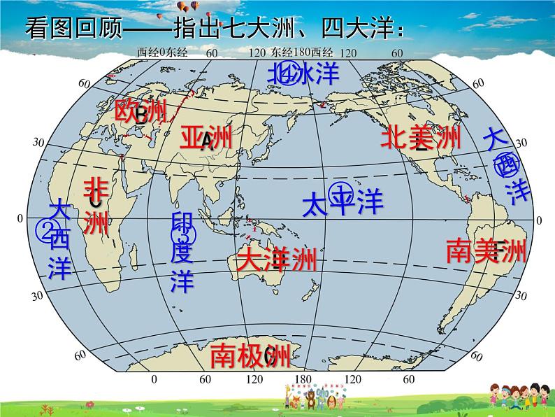 湘教版地理七年级下册  《第6章第1节 亚洲及欧洲》PPT课件 (3)第4页