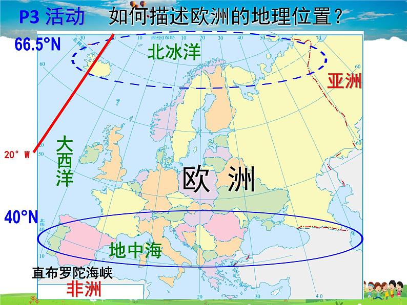 湘教版地理七年级下册  《第6章第1节 亚洲及欧洲》PPT课件 (3)第7页