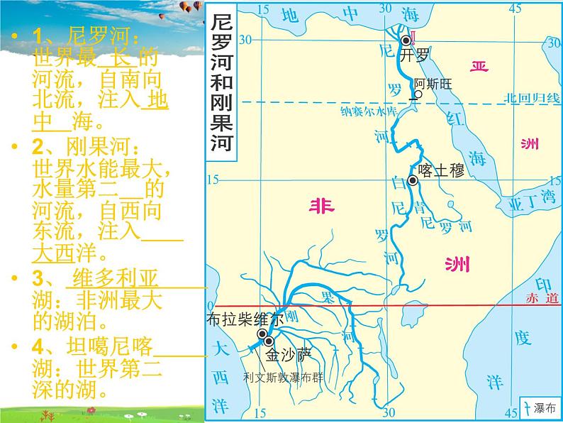 湘教版地理七年级下册  《第6章第2节 非洲》PPT课件 (6)第2页