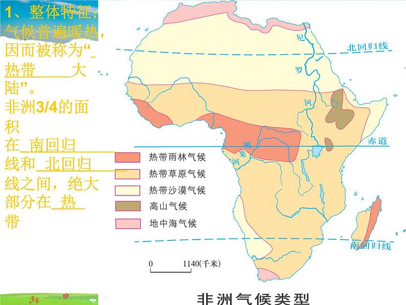 湘教版地理七年级下册  《第6章第2节 非洲》PPT课件 (6)第4页