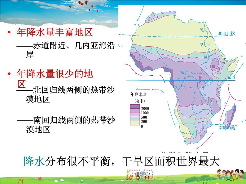 湘教版地理七年级下册  《第6章第2节 非洲》PPT课件 (16)第6页