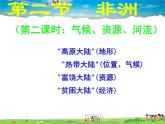 湘教版地理七年级下册  《第6章第2节 非洲》PPT课件 (4)