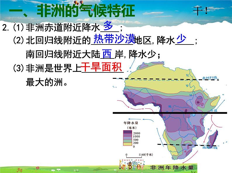 湘教版地理七年级下册  《第6章第2节 非洲》PPT课件 (4)第7页