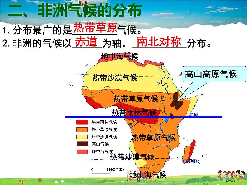 湘教版地理七年级下册  《第6章第2节 非洲》PPT课件 (4)第8页