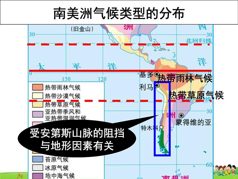 湘教版地理七年级下册  《第6章第3节 美洲》PPT课件 (3)第7页