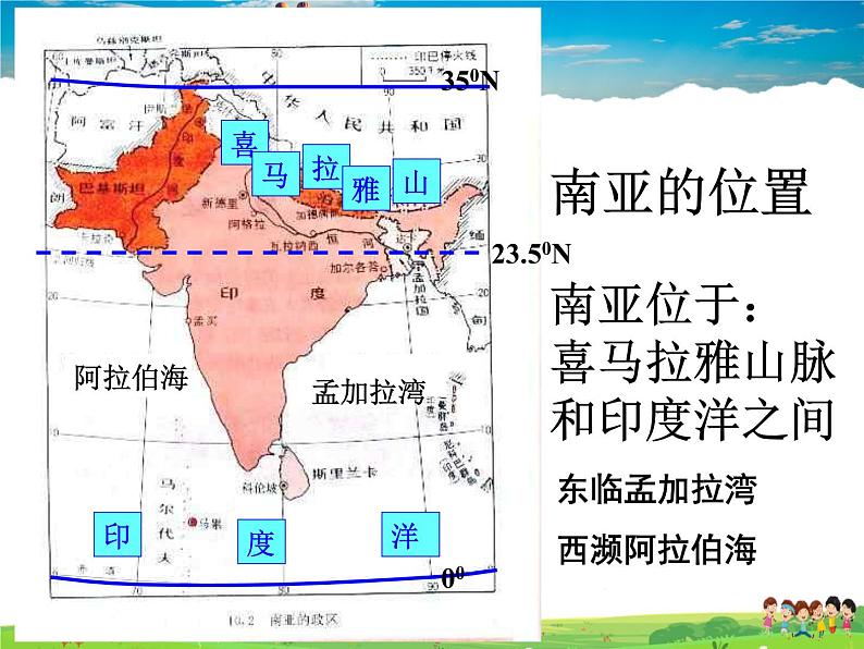 湘教版地理七年级下册  《第7章第2节 南亚》PPT课件 (7)第8页