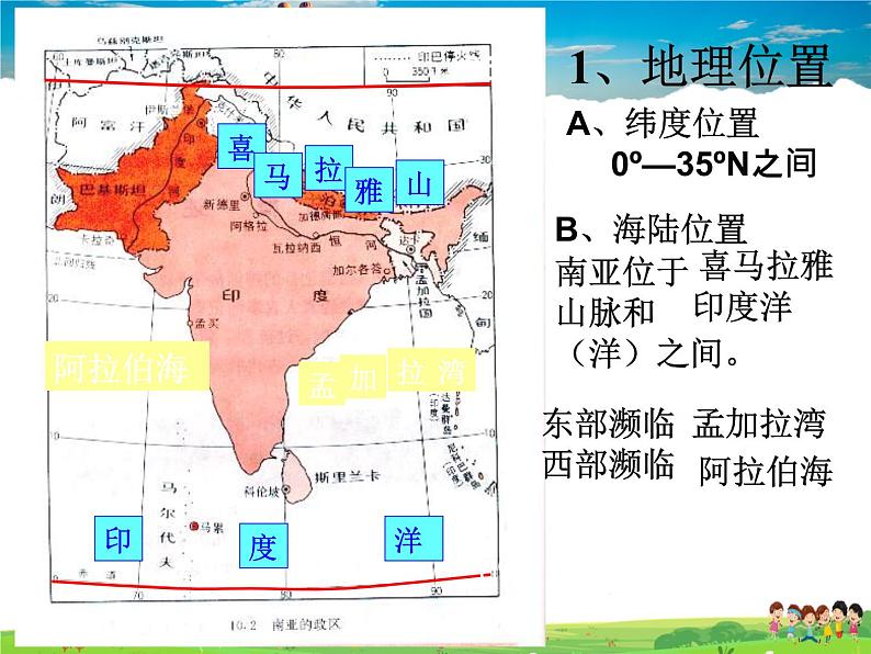 湘教版地理七年级下册  《第7章第2节 南亚》PPT课件 (10)第5页