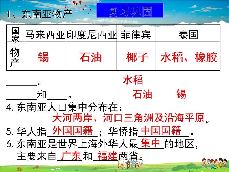 湘教版地理七年级下册  《第7章第2节 南亚》PPT课件 (3)03