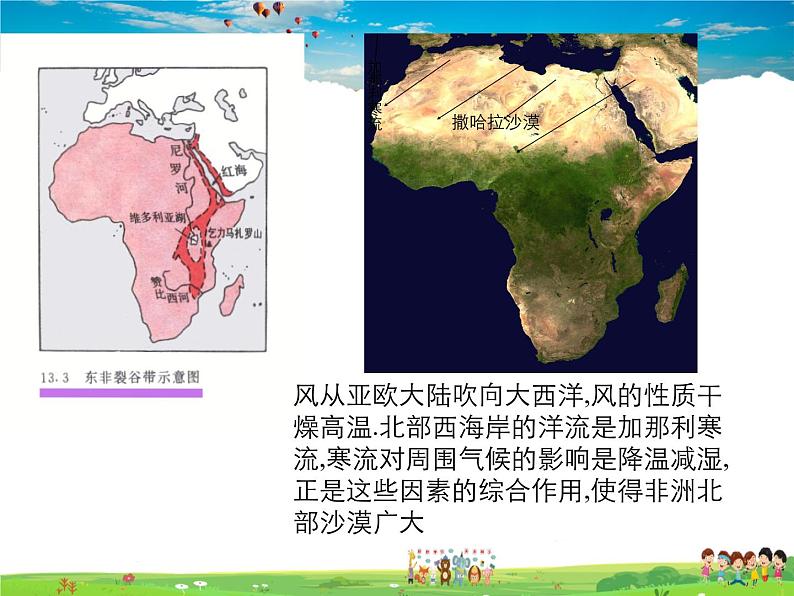 湘教版地理七年级下册  《第6章第2节 非洲》PPT课件 (11)第2页