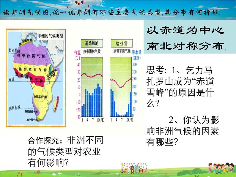 湘教版地理七年级下册  《第6章第2节 非洲》PPT课件 (11)第4页