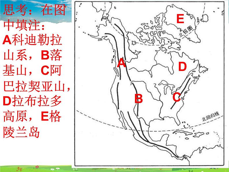 美洲PPT课件免费下载06