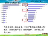 西亚PPT课件免费下载