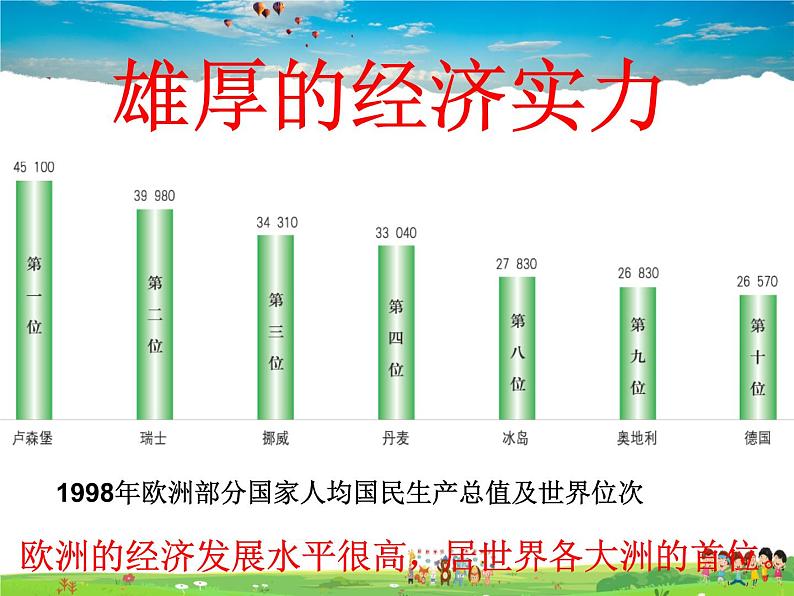 湘教版地理七年级下册  《第7章第4节 欧洲西部》PPT课件 (5)第7页