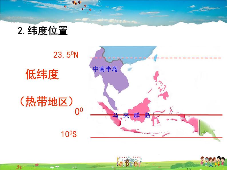 湘教版地理七年级下册  《第7章第1节 东南亚》PPT课件 (2)第6页